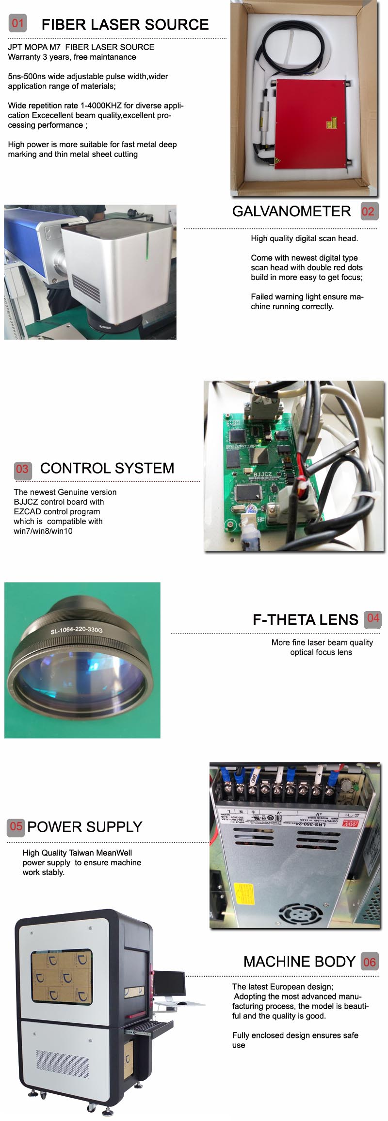 机器 配件 模板 黑白 封闭式 新款 副本 M7 20 200W